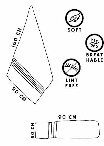 4lü Battal Boy Banyo Hamam Havlu Seti Pembe/Mavi - (2 Adet 50x90cm - 2 Adet 90x160cm) - (RBK) - ihvanonline (1)