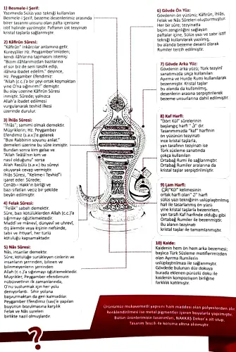 Dört Sure Dört Kûl Yazılı Kristal Taşlı Dini Hediyelik Biblo Gümüş - İhvan (1)