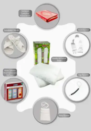 Erkek Hac Umre İhram İhtiyaç Seti SET01 - 1