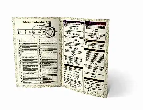 Muhtasar Tecvid Kaideleri Kartelası-1643 - Ayfa Yayınevi (1)